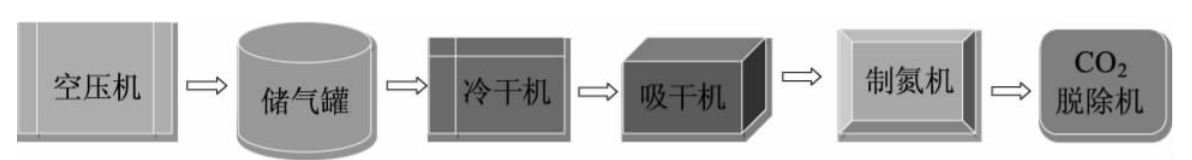 ѹƵ
