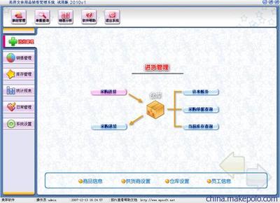 【铜仁体育用品商店管理软件,体育用品公司管理】价格,厂家,图片,管理软件,贵州云翔科技发展-马可波罗网