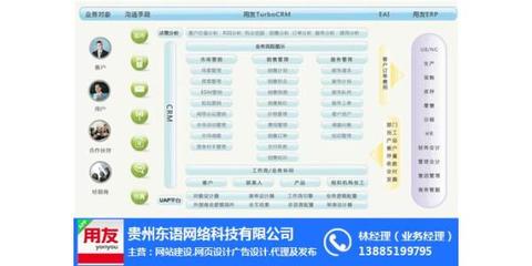 用友软件价位_贵阳用友软件_贵州东语