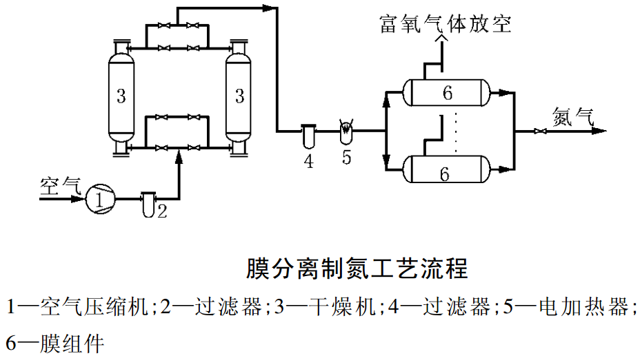 ĤƵ豸